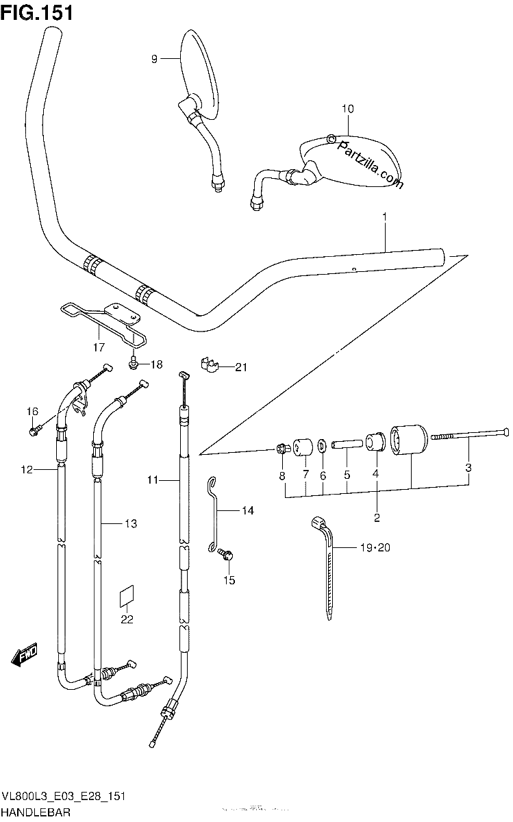 Diagrama de HANDLEBAR