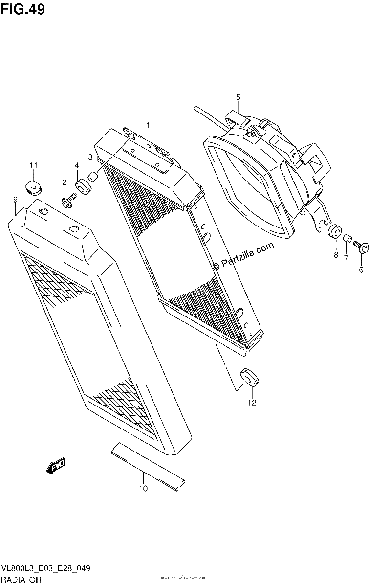 Diagrama de RADIATOR