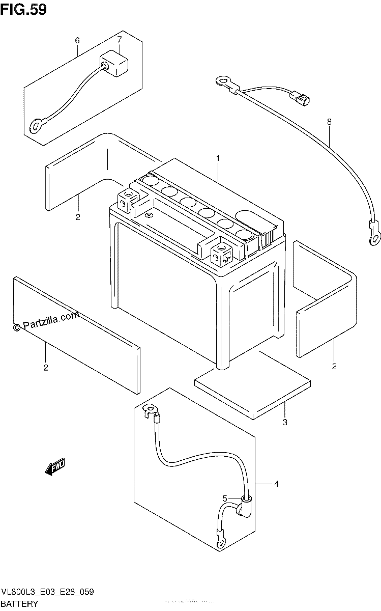 Diagrama de BATTERY