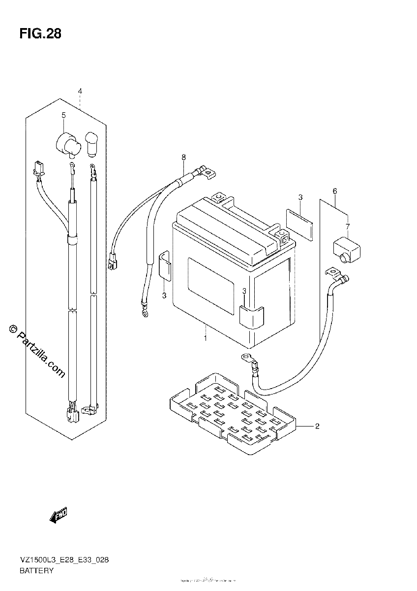 Diagrama de BATTERY