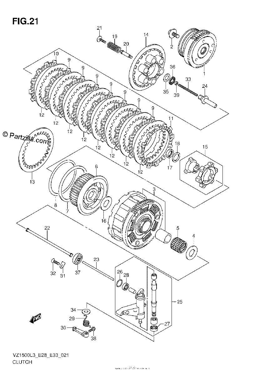 Diagrama de CLUTCH