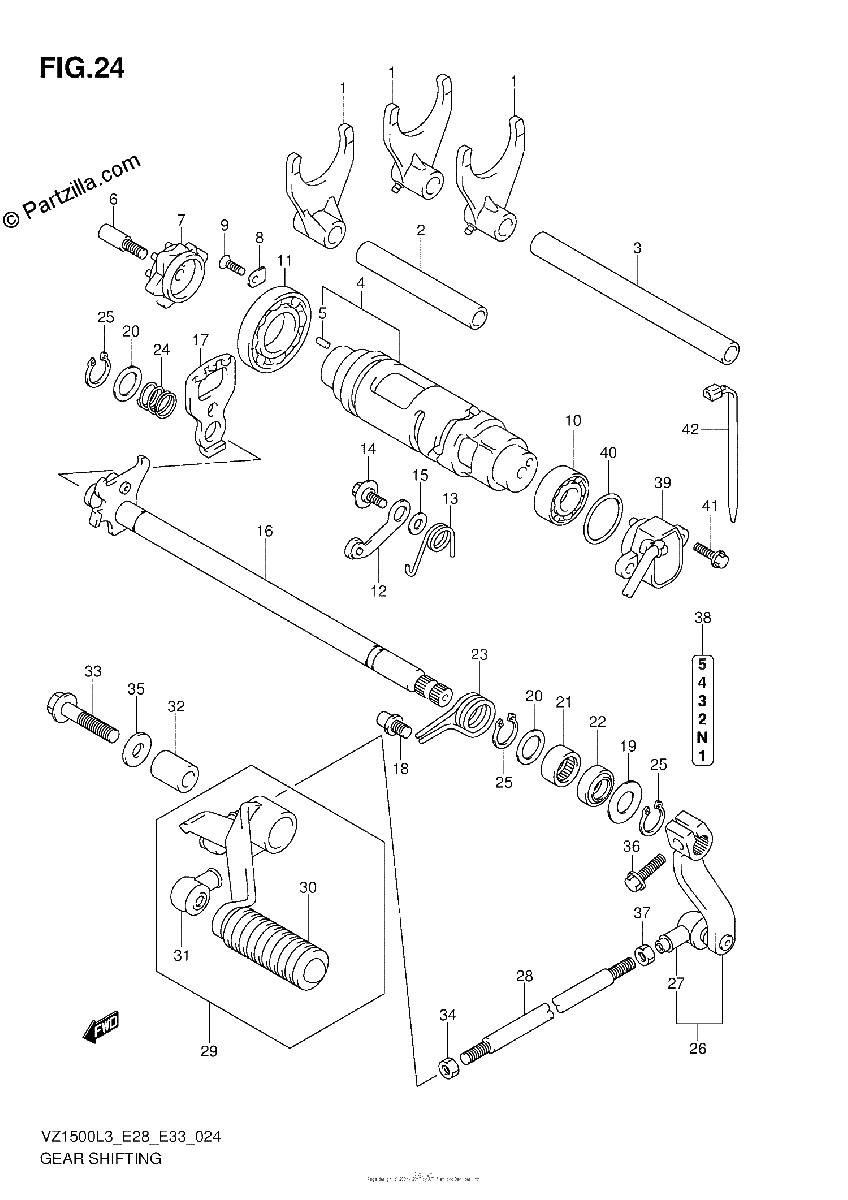 Diagrama de GEAR SHIFTING