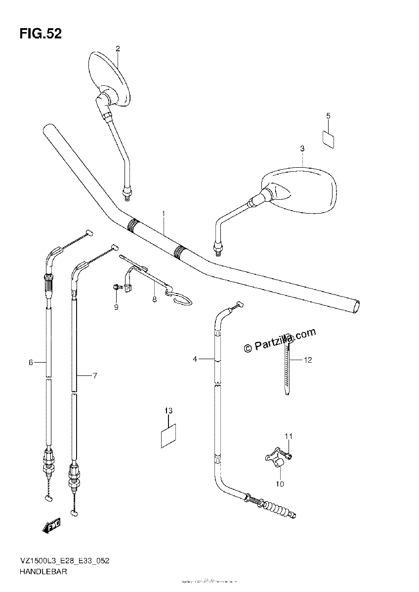 Diagrama de HANDLEBAR