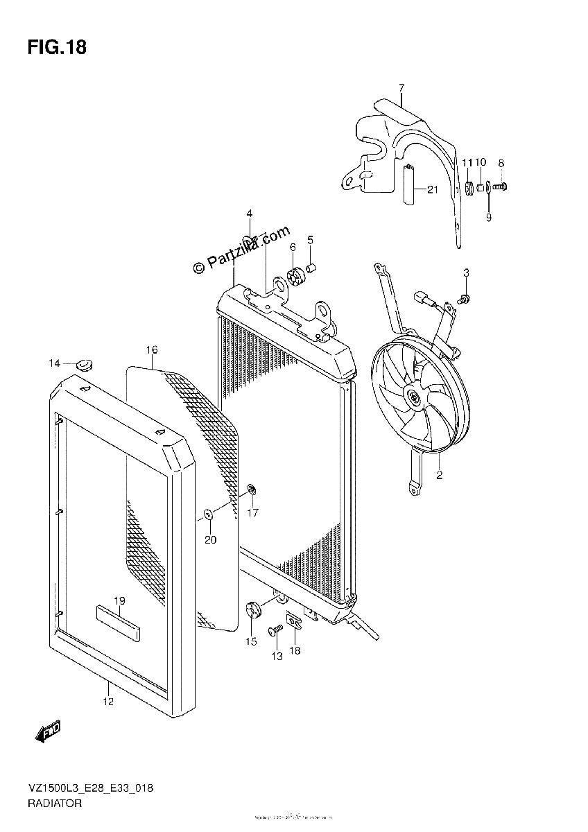 Diagrama de RADIATOR