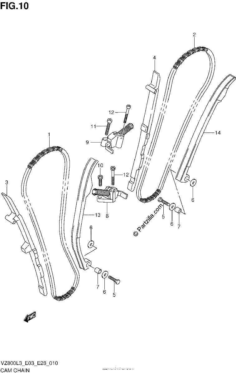 Diagrama de CAM CHAIN