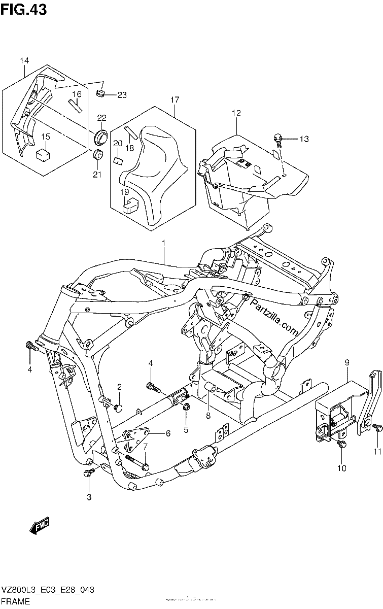 Diagrama de FRAME