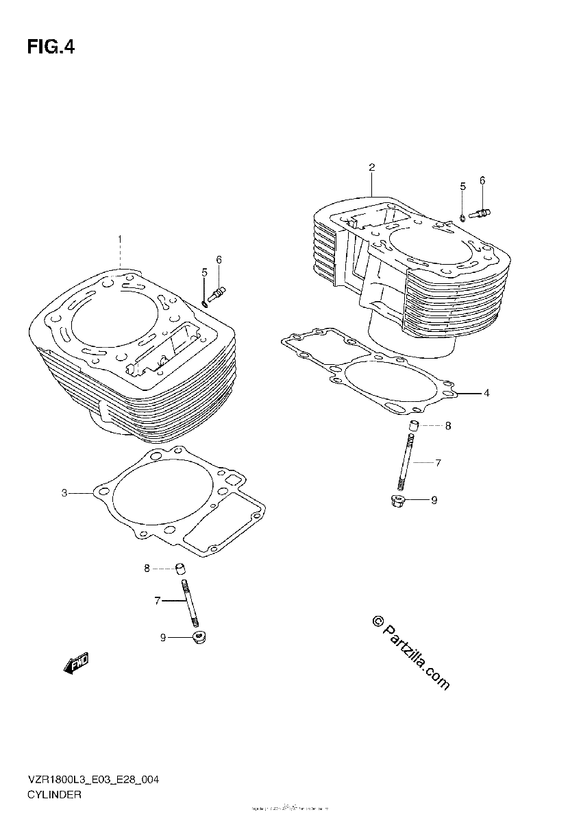 Diagrama de CYLINDER