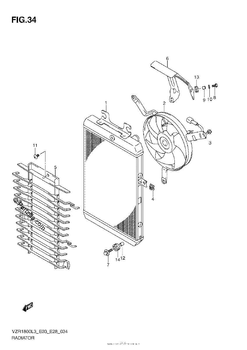 Diagrama de RADIATOR