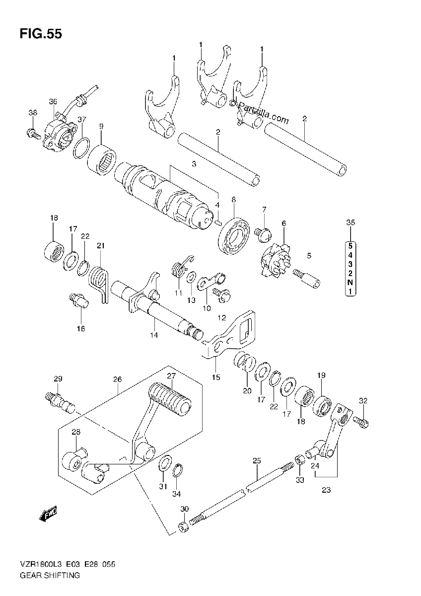 Diagrama de GEAR SHIFTING