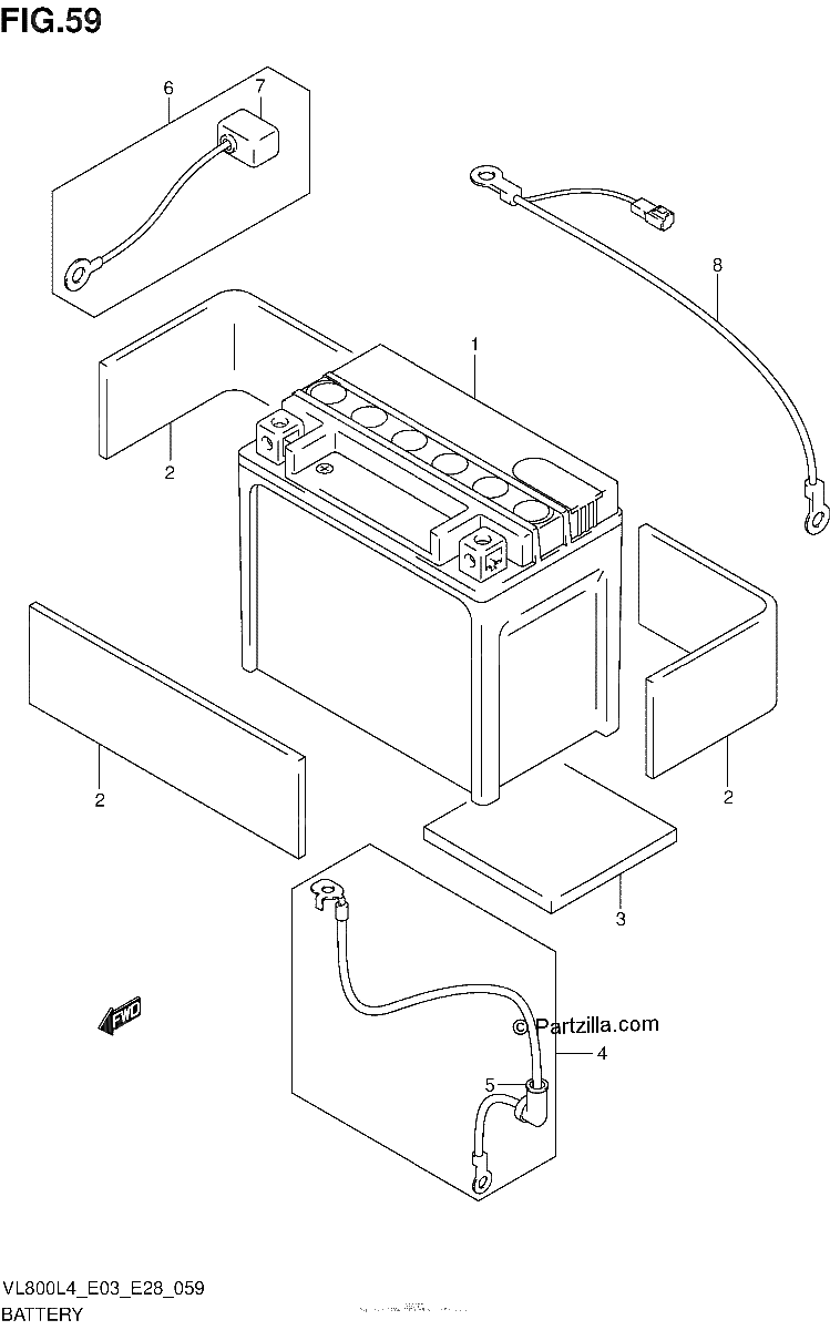 Diagrama de BATTERY