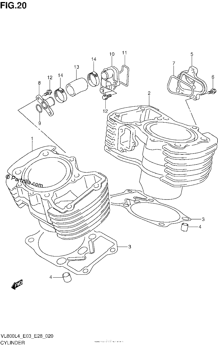 Diagrama de CYLINDER