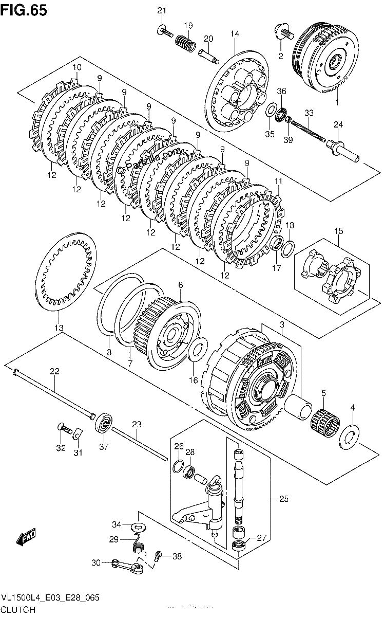 Diagrama de CLUTCH