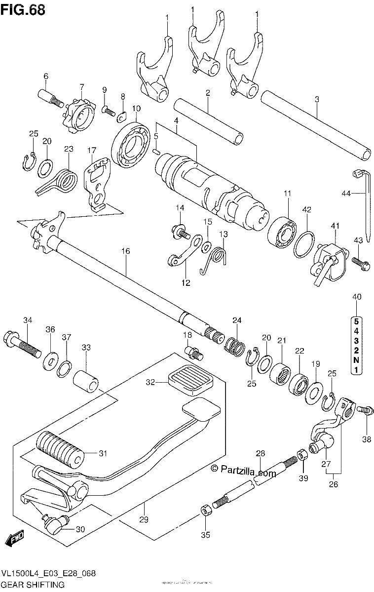 Diagrama de GEAR SHIFTING