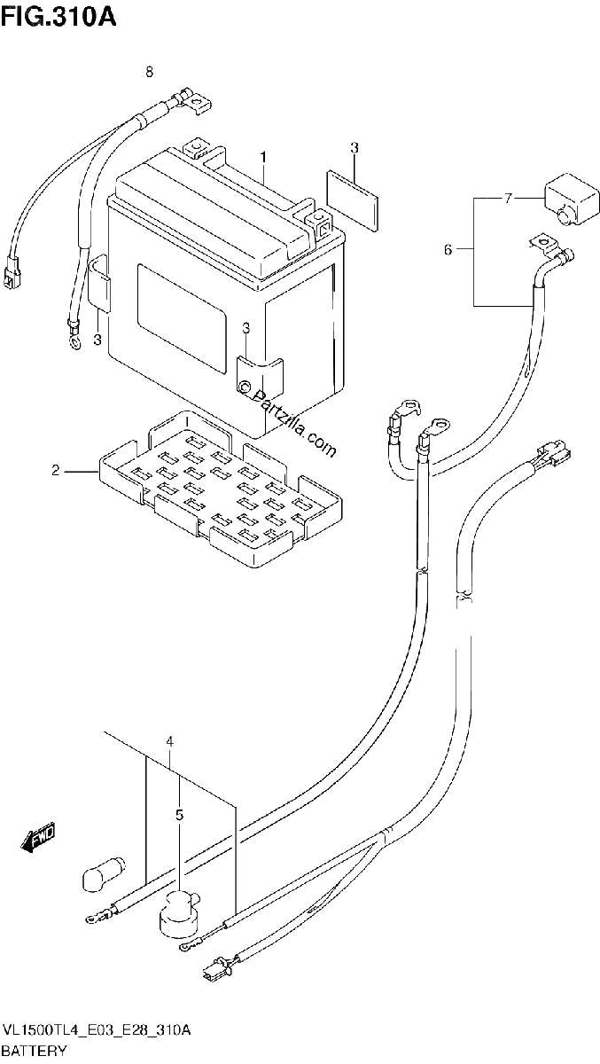 Diagrama de BATTERY