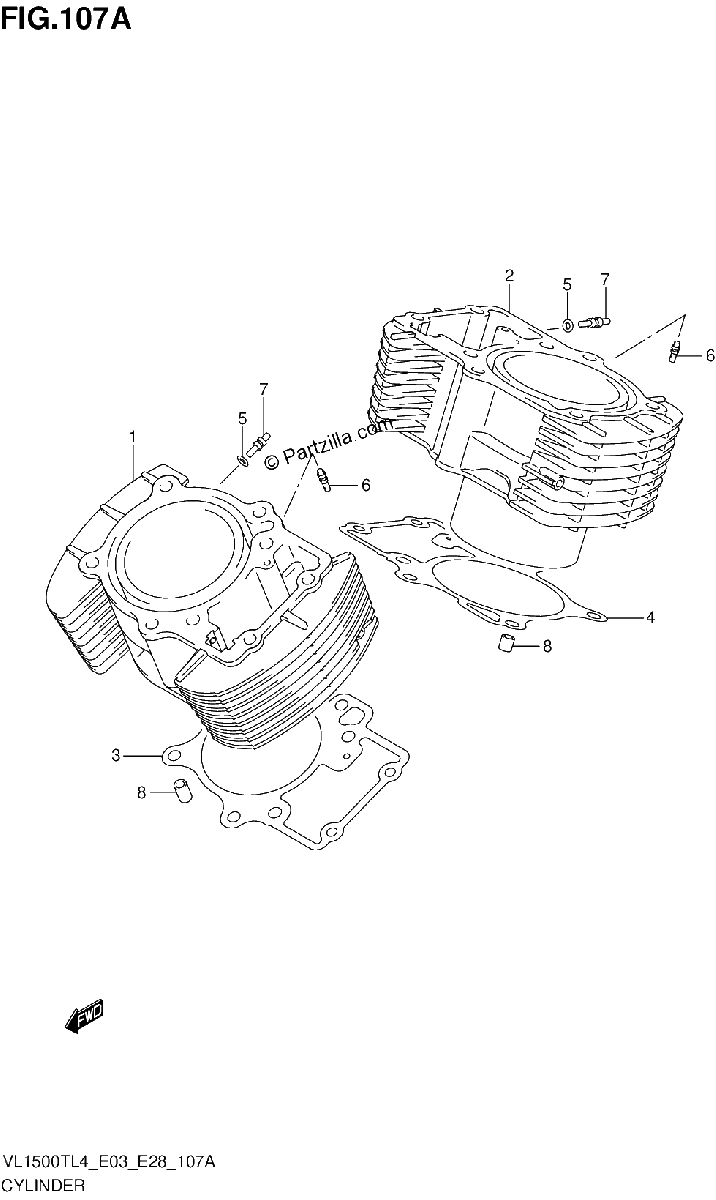 Diagrama de CYLINDER