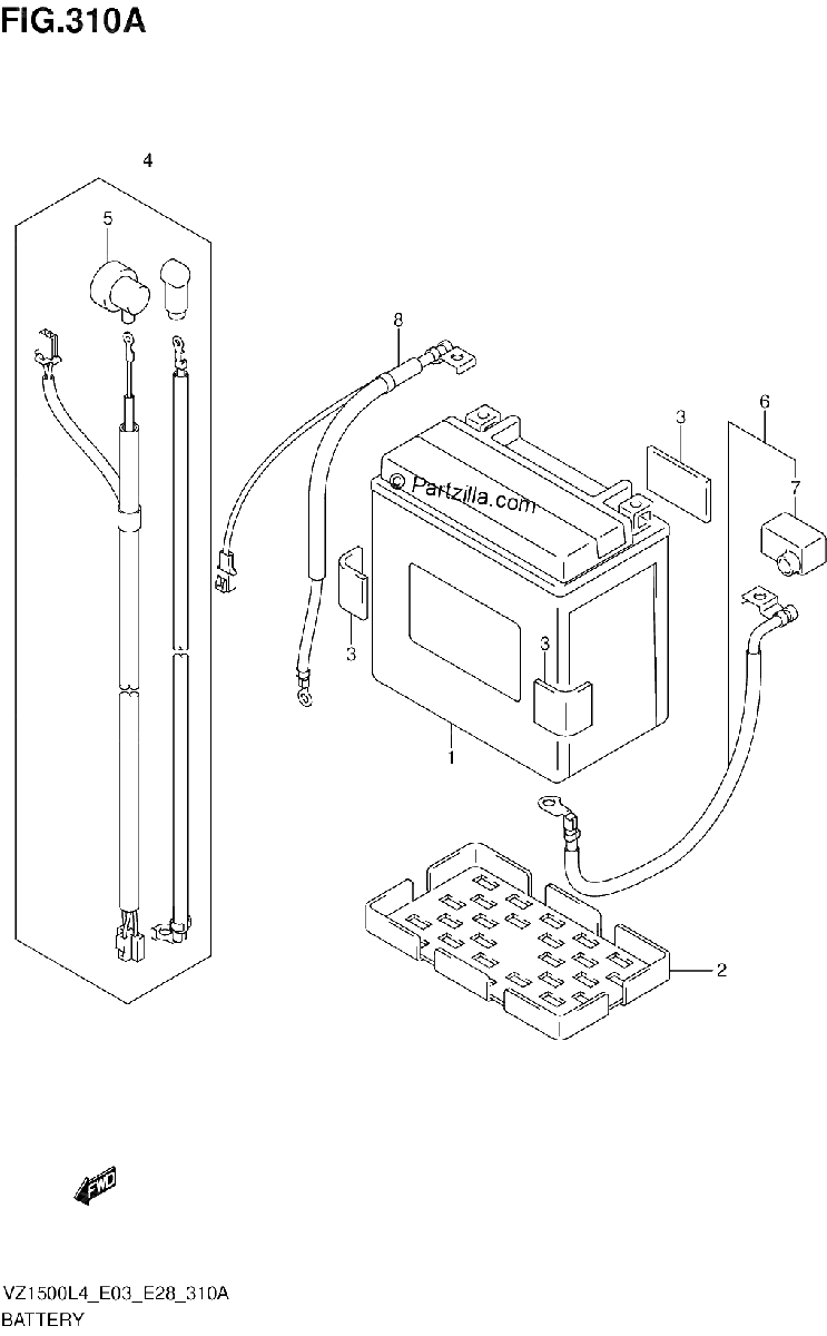 Diagrama de BATTERY