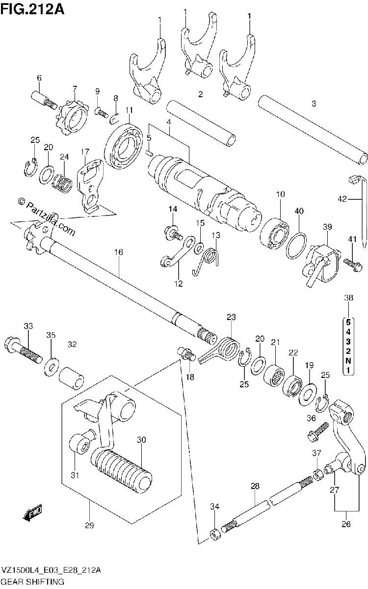 Diagrama de GEAR SHIFTING