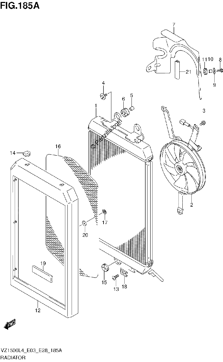 Diagrama de RADIATOR