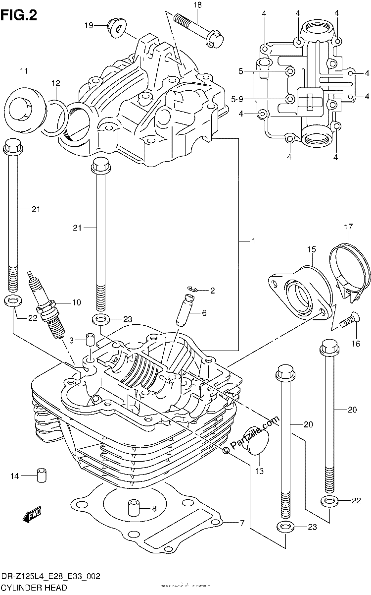 Diagrama de CYLINDER HEAD