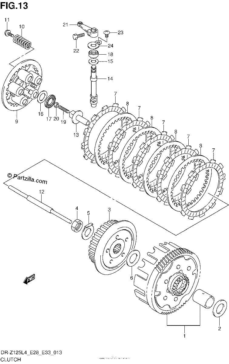 Diagrama de CLUTCH