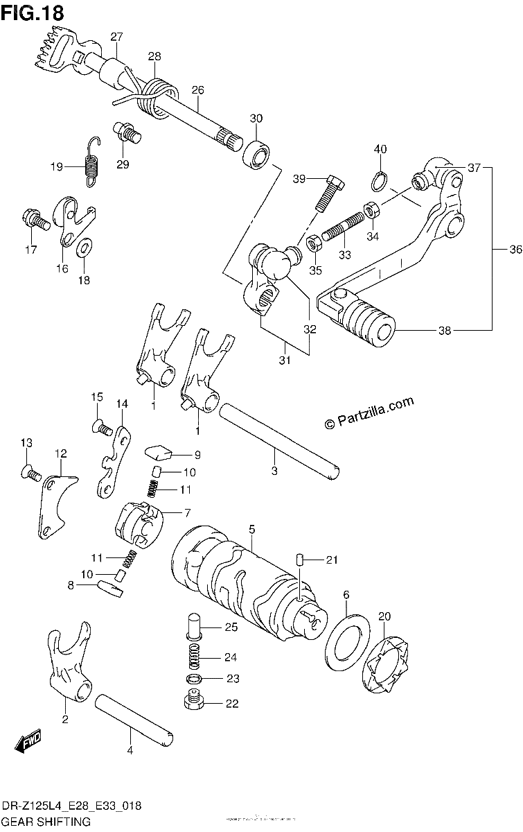 Diagrama de GEAR SHIFTING