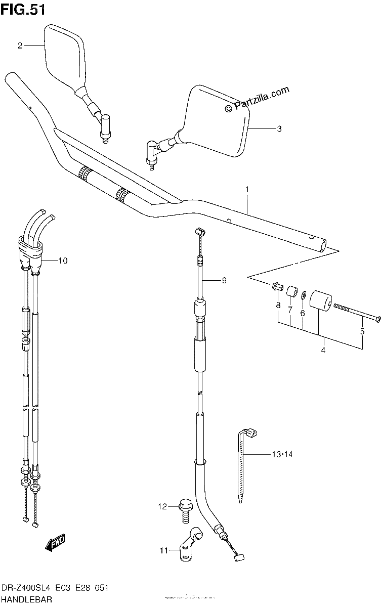 Diagrama de HANDLEBAR