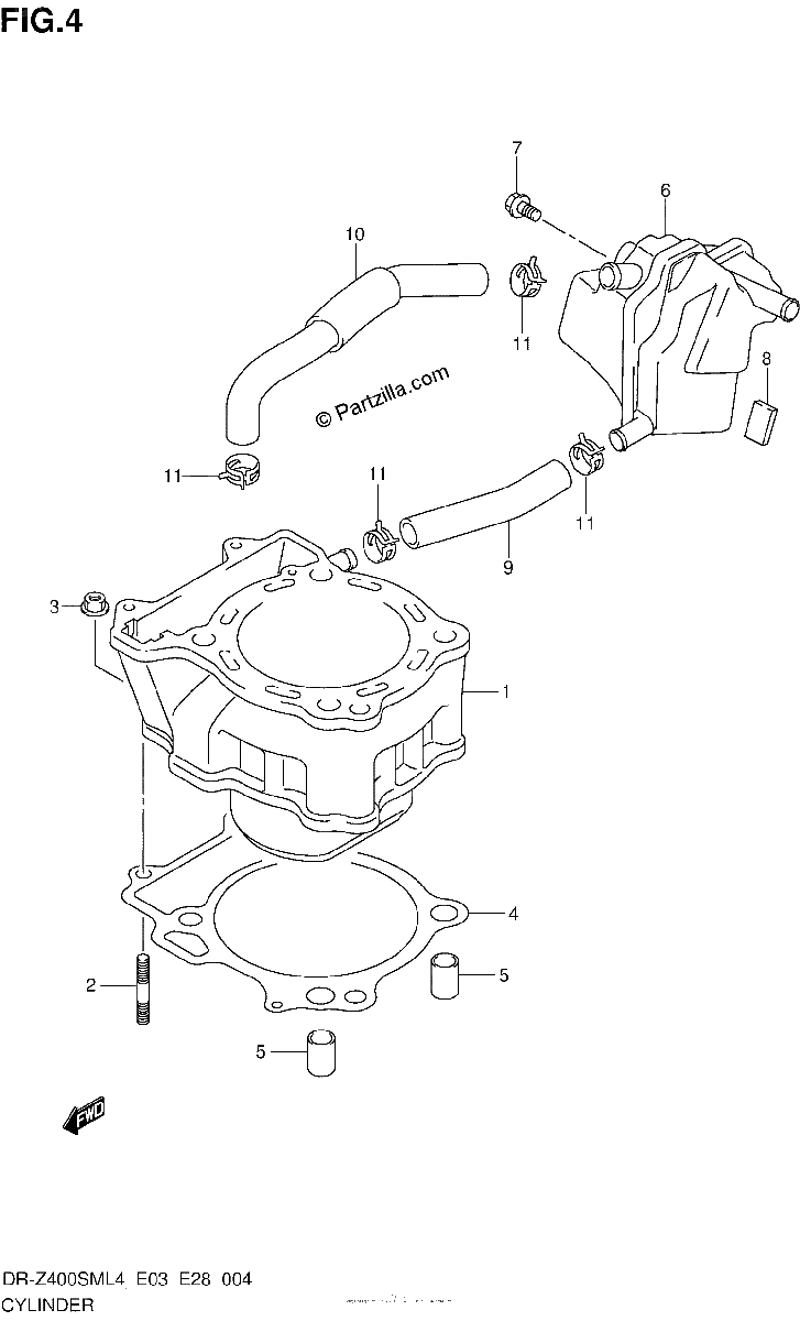 Diagrama de CYLINDER