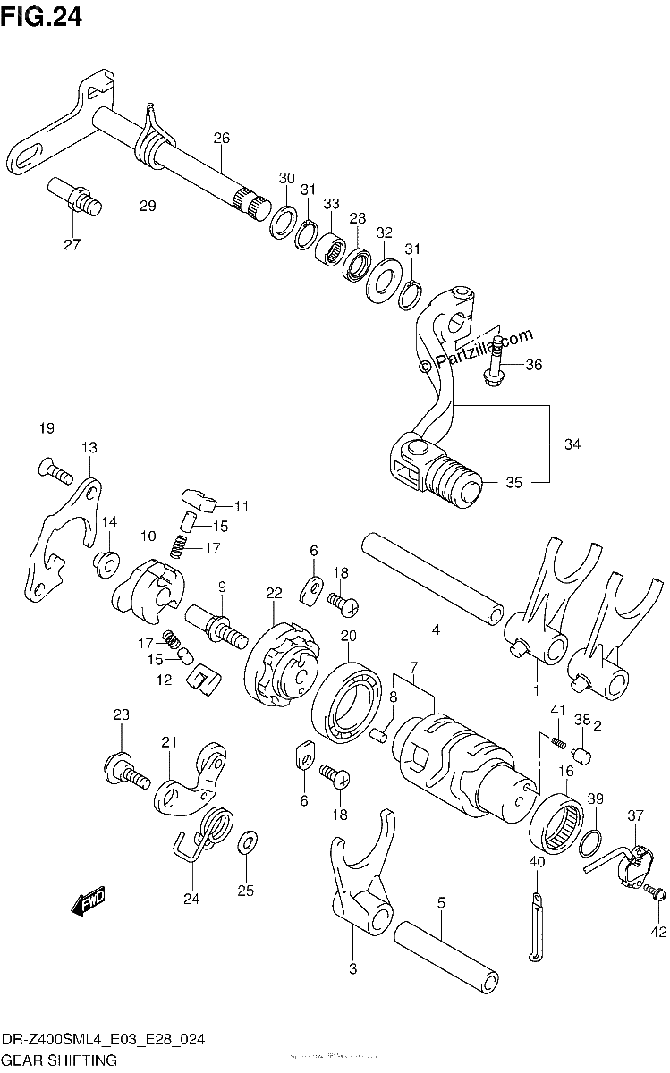 Diagrama de GEAR SHIFTING