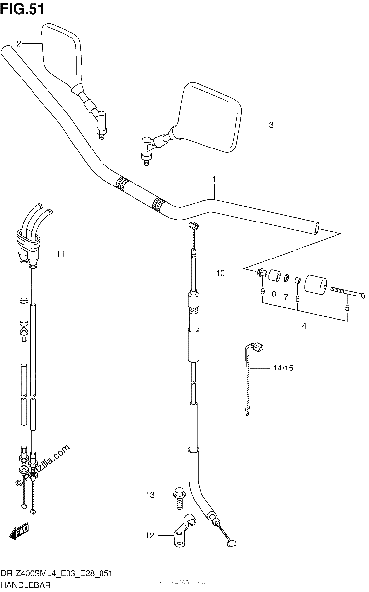 Diagrama de HANDLEBAR