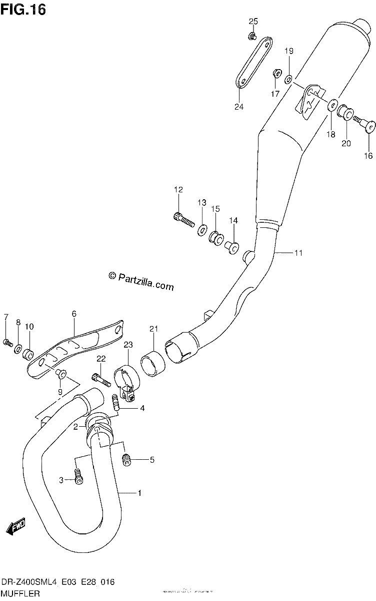 Diagrama de MUFFLER