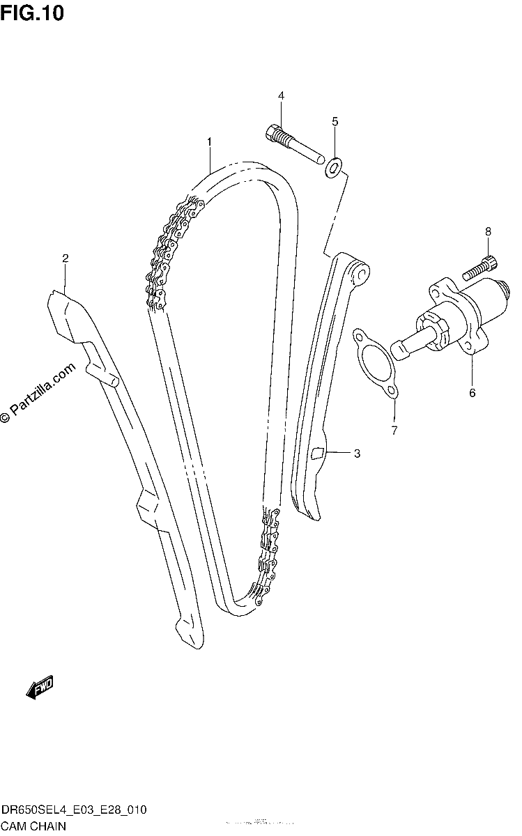 Diagrama de CAM CHAIN