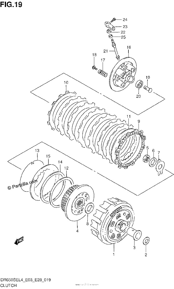 Diagrama de CLUTCH