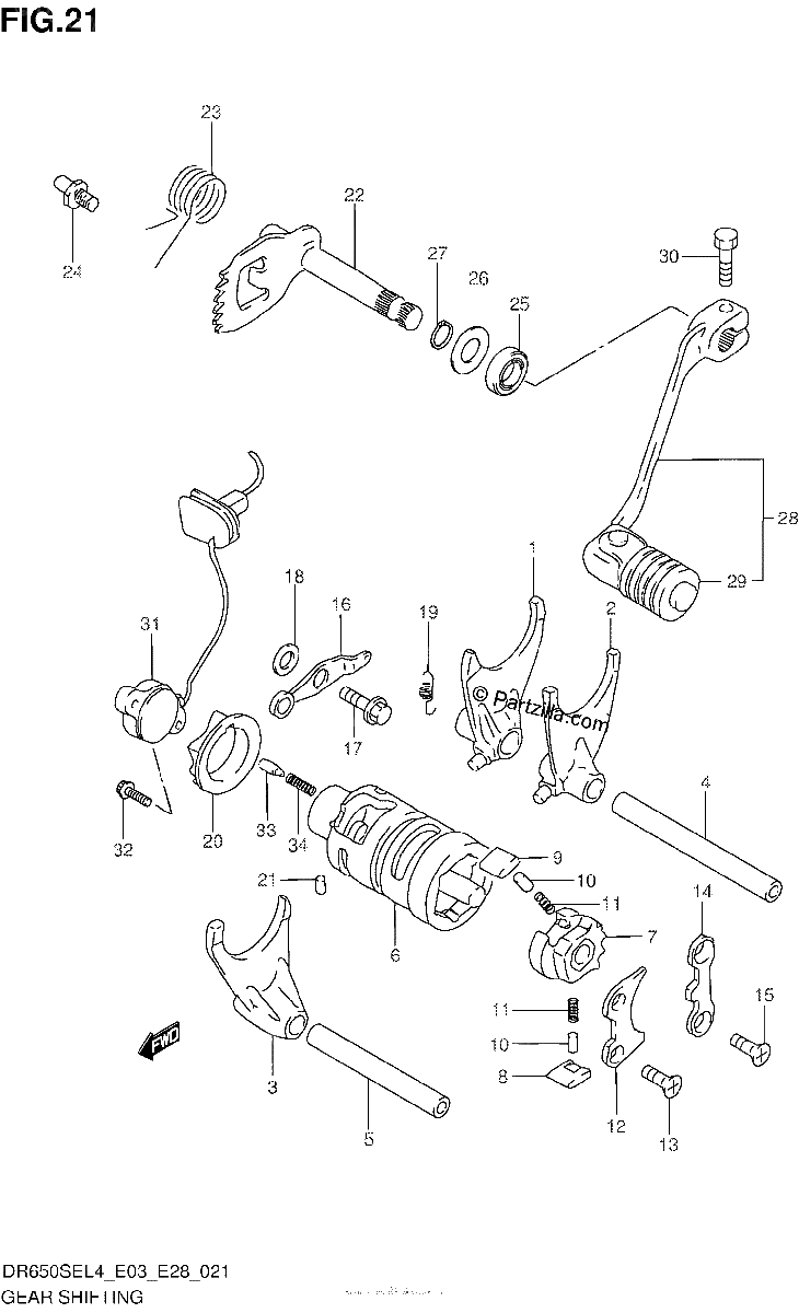 Diagrama de GEAR SHIFTING