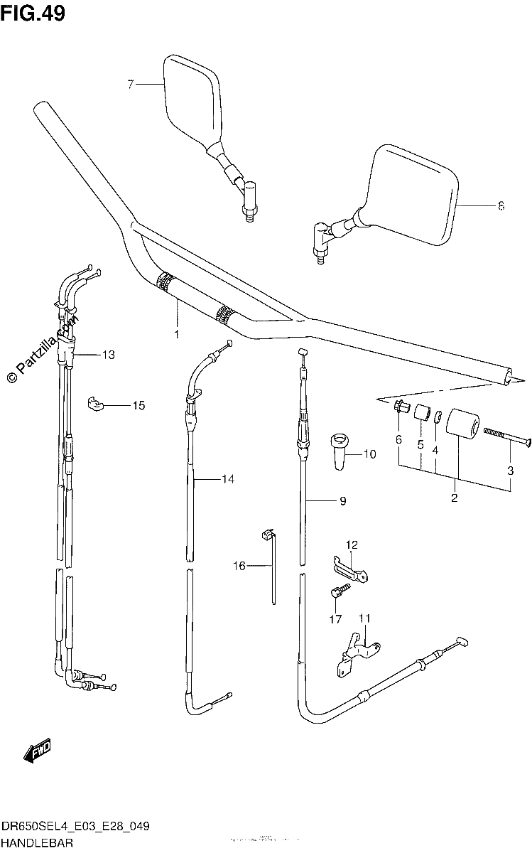 Diagrama de HANDLEBAR