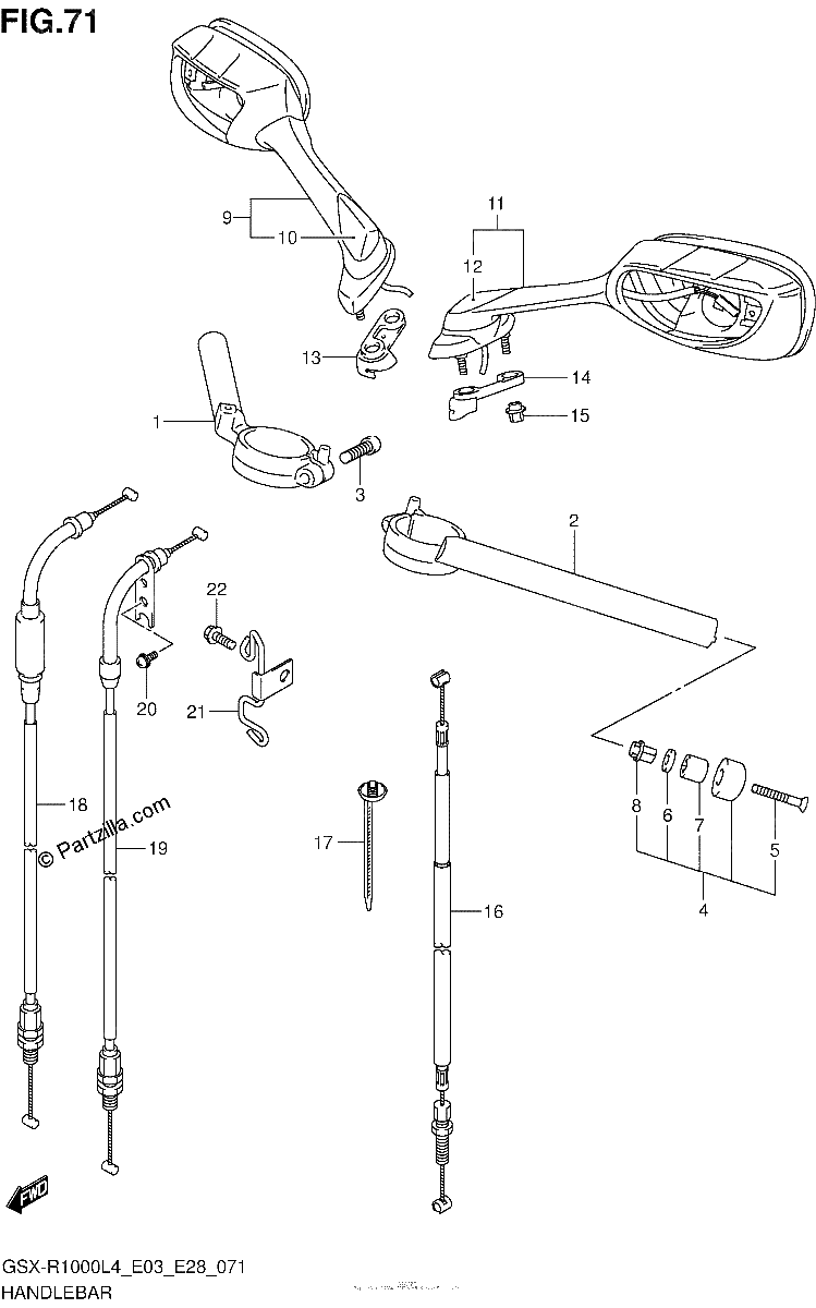 Diagrama de HANDLEBAR