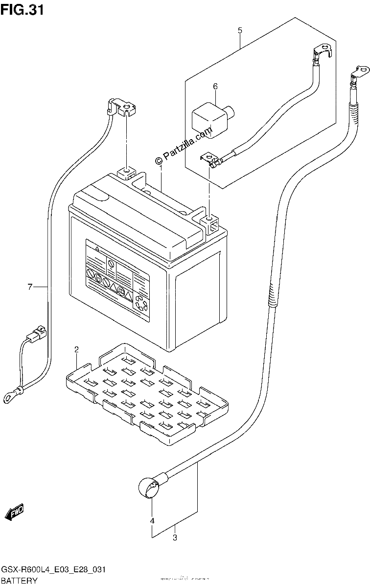 Diagrama de BATTERY