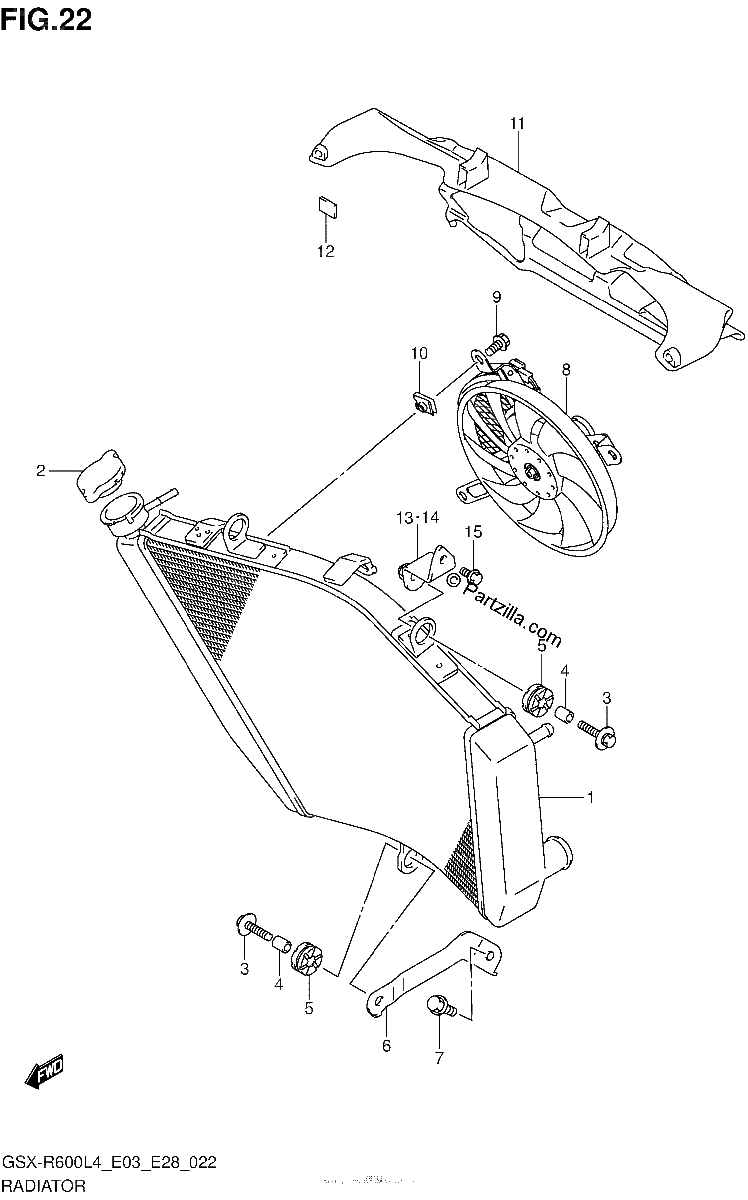 Diagrama de RADIATOR