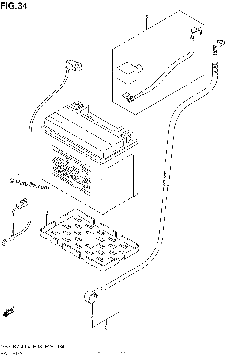 Diagrama de BATTERY