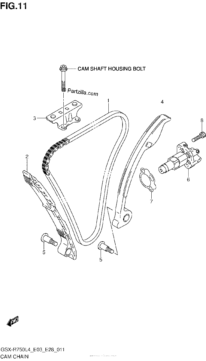 Diagrama de CAM CHAIN