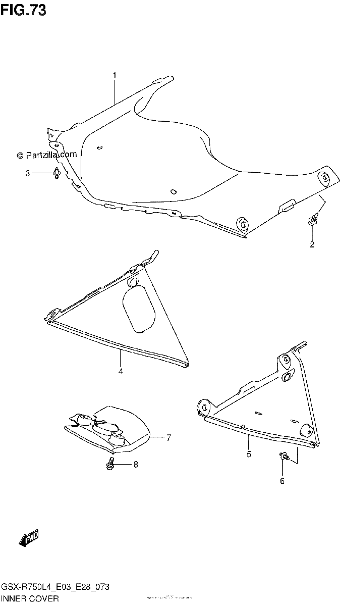 Diagrama de INNER COVER