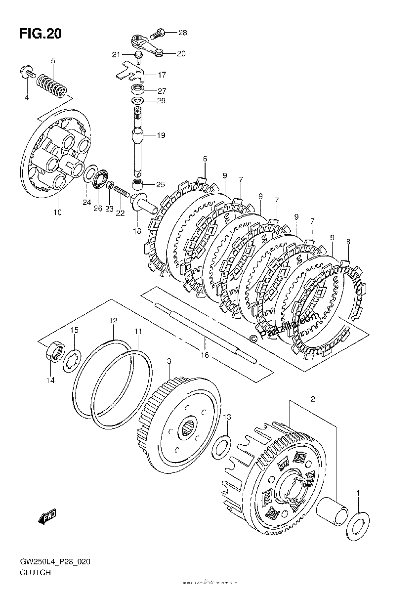 Diagrama de CLUTCH