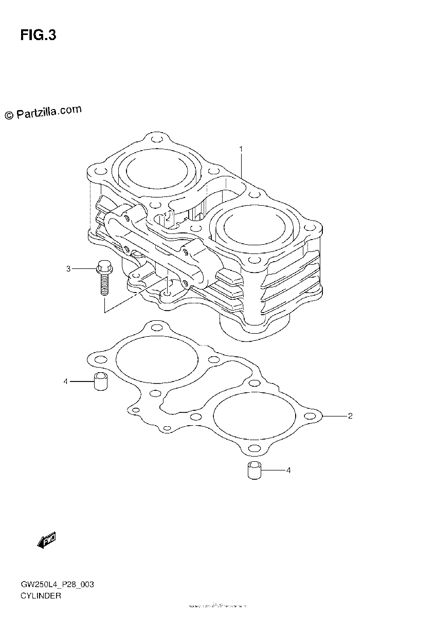 Diagrama de CYLINDER