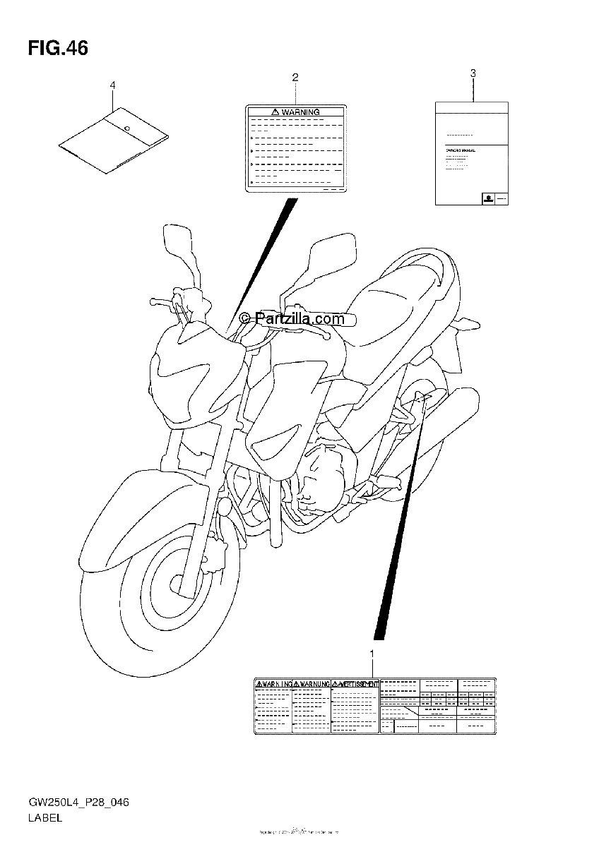 Diagrama de LABEL