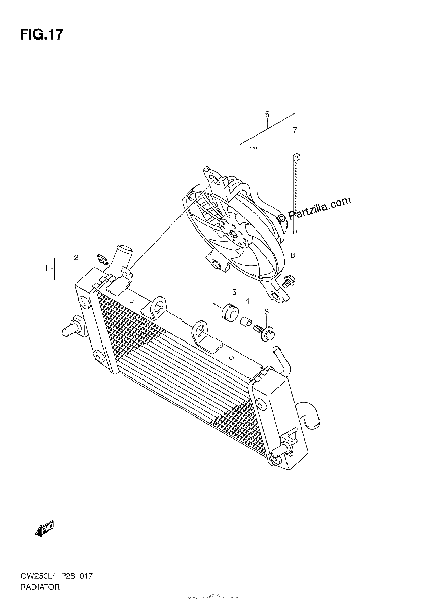 Diagrama de RADIATOR