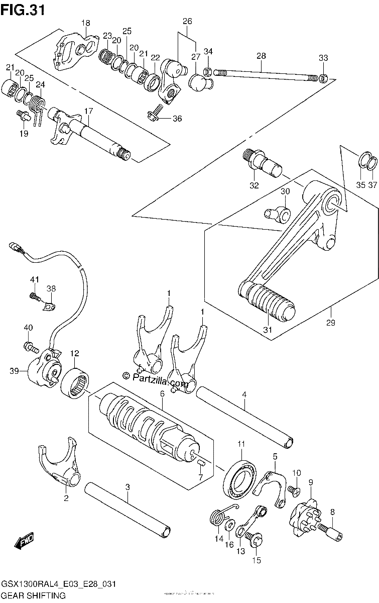 Diagrama de GEAR SHIFTING