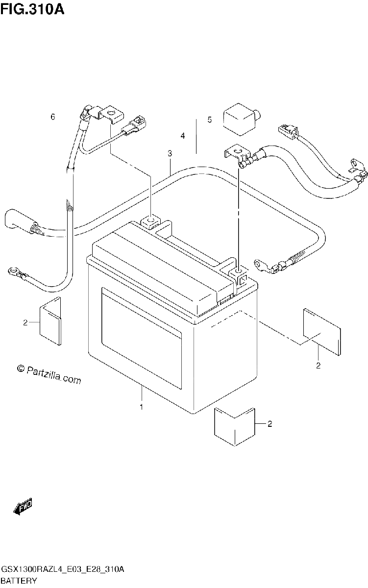 Diagrama de BATTERY