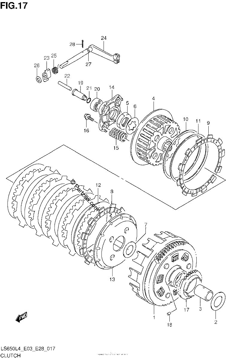 Diagrama de CLUTCH