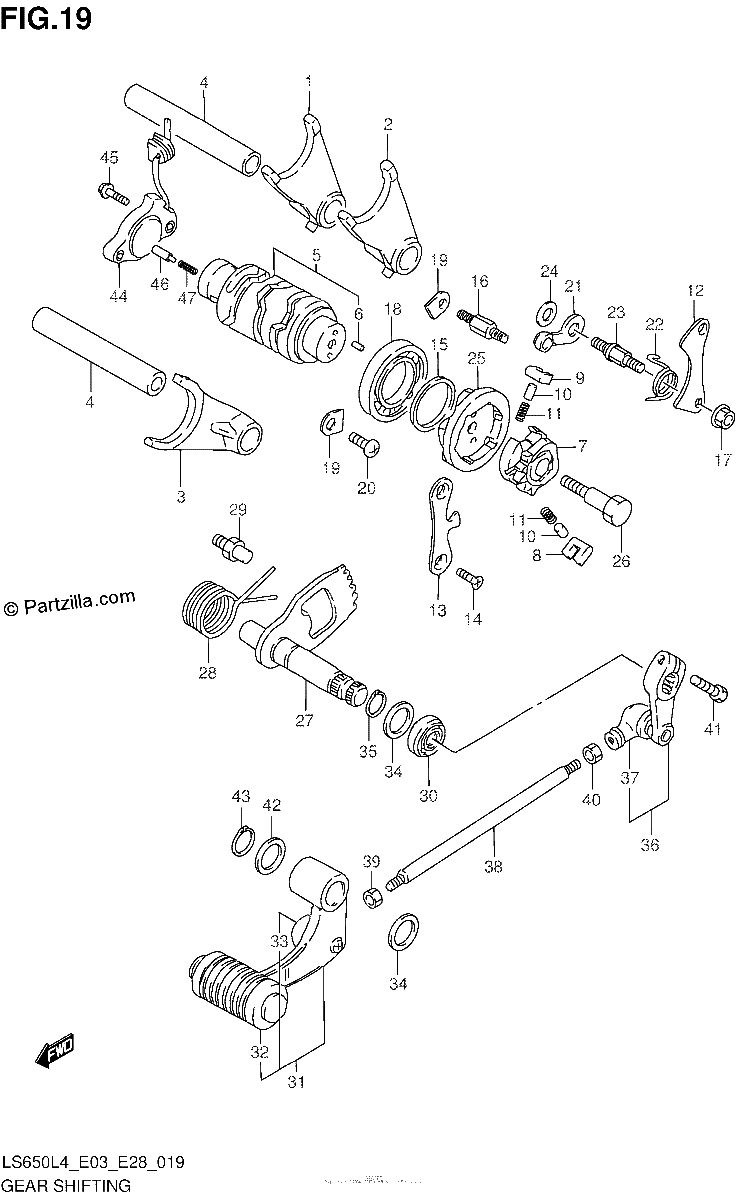 Diagrama de GEAR SHIFTING