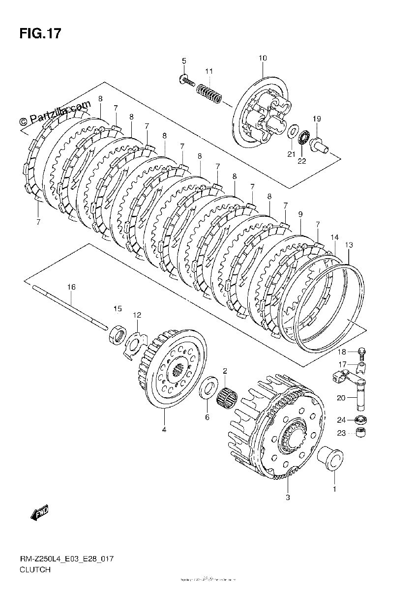 Diagrama de CLUTCH