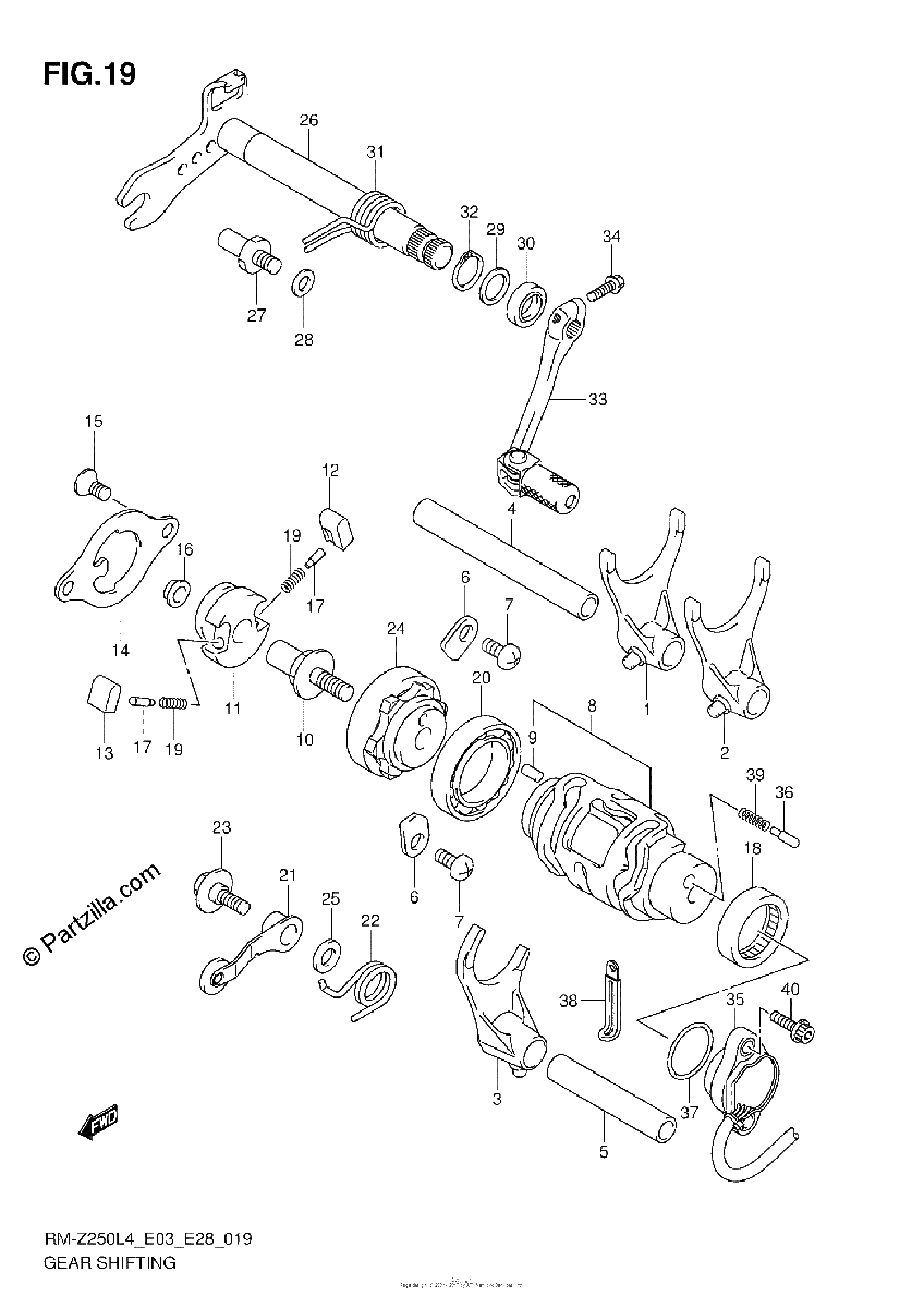 Diagrama de GEAR SHIFTING
